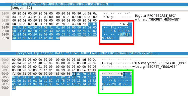 View of non-encrypted and DTLS encrypted RPCs